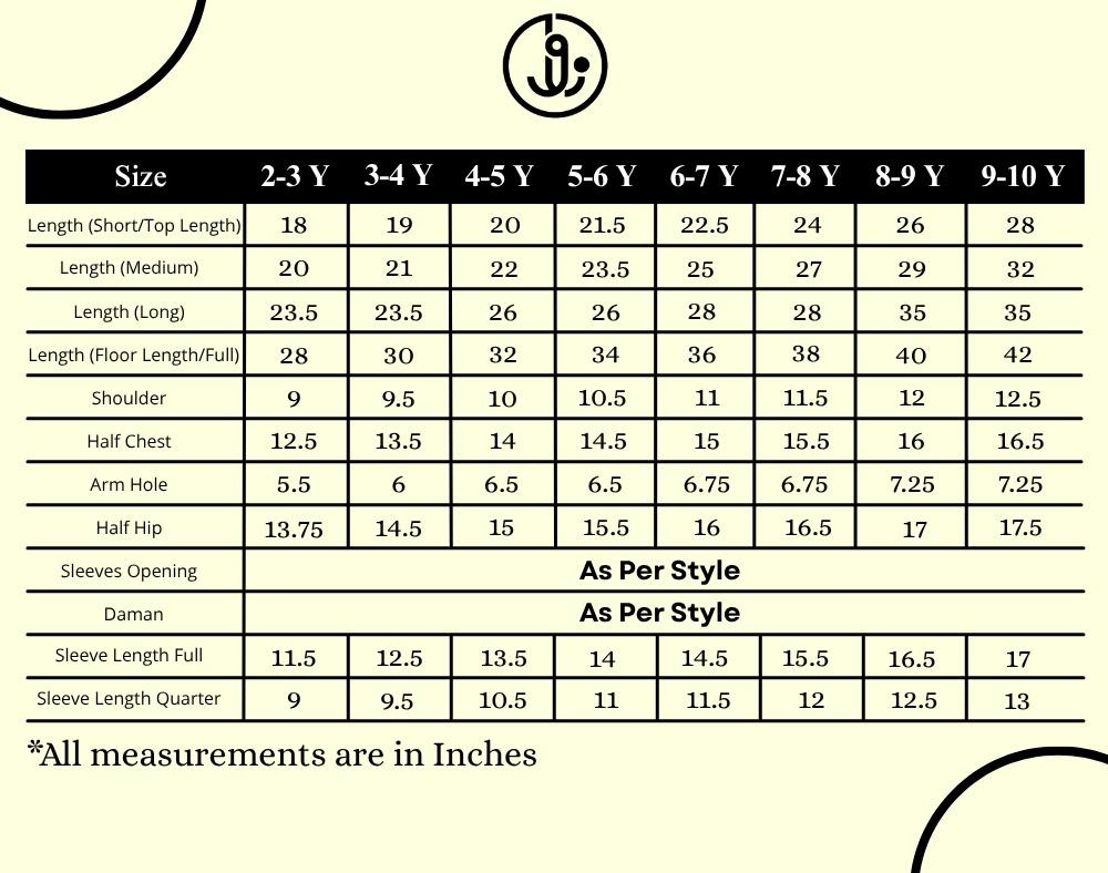 Girls' Green Independence Day Dress – Traditional Style with Dupatta